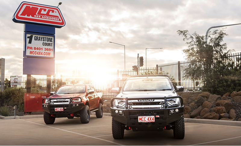 Contact detail menu image